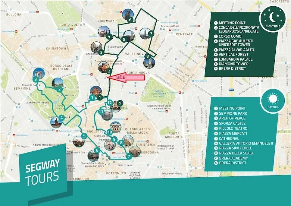 Taxi No-Need B&B - Metro, Train Station, Nightlife And Restaurants Apartment
